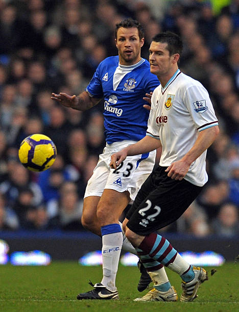 人员使用上 人员使用上